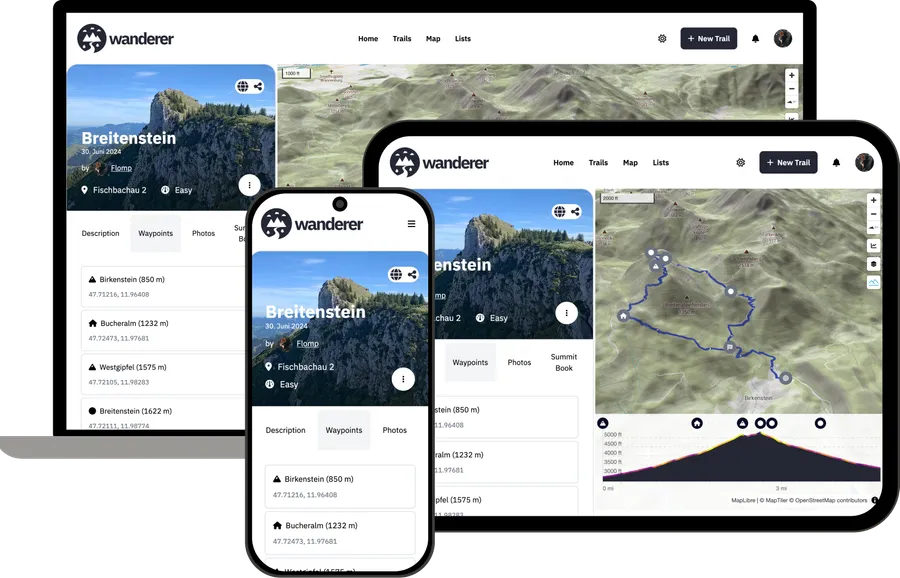 wanderer features overview showing trail cards and map interface